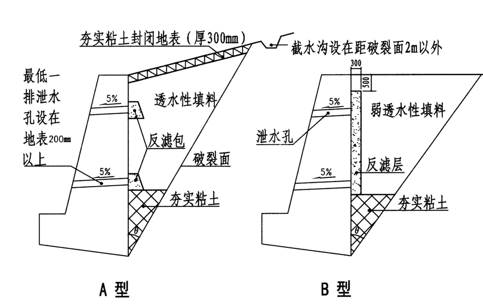 地下室挡土墙图集图片