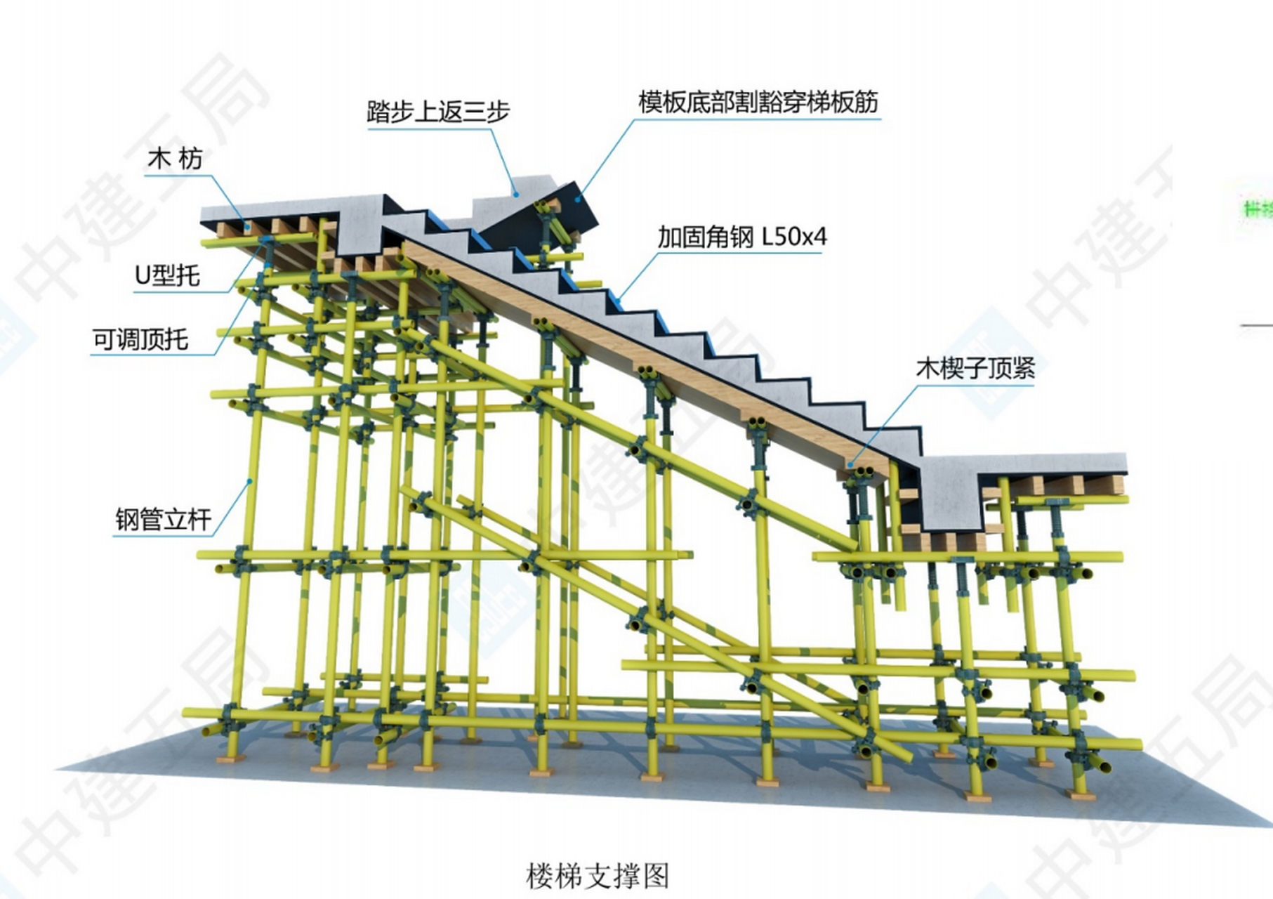 脚手架,安全稳固新升级,工程建筑的好帮手!