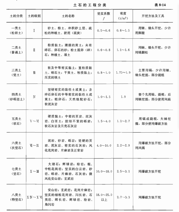 江苏省公共资源交易