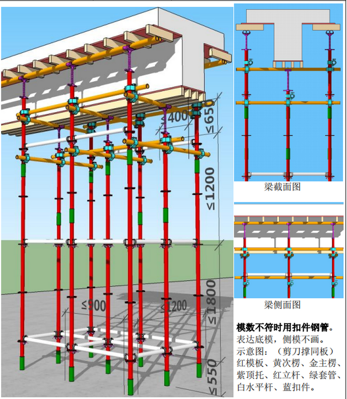 支模板步骤图片演示图片