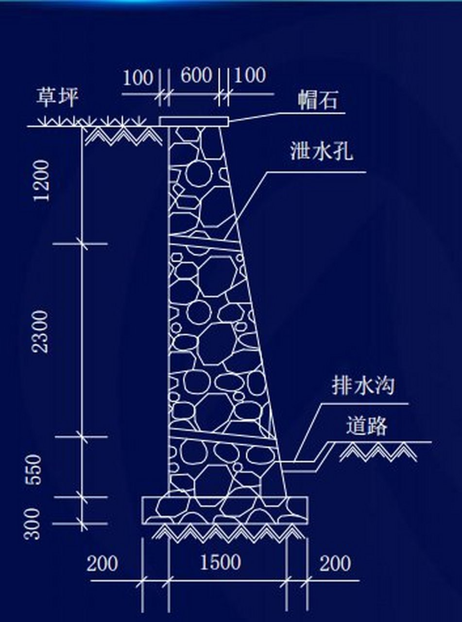 挡土墙的大样图#施工# #一级建造师