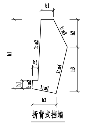 一级建造师# 挡土墙 衡重式挡墙,稳固如山;精细测量,精确施工