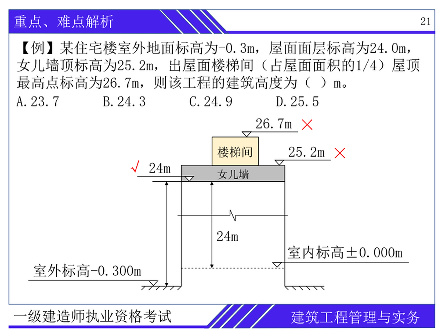 本文重点解析了建筑物高度的计算方法,包括自行车库,室外标高,储藏室