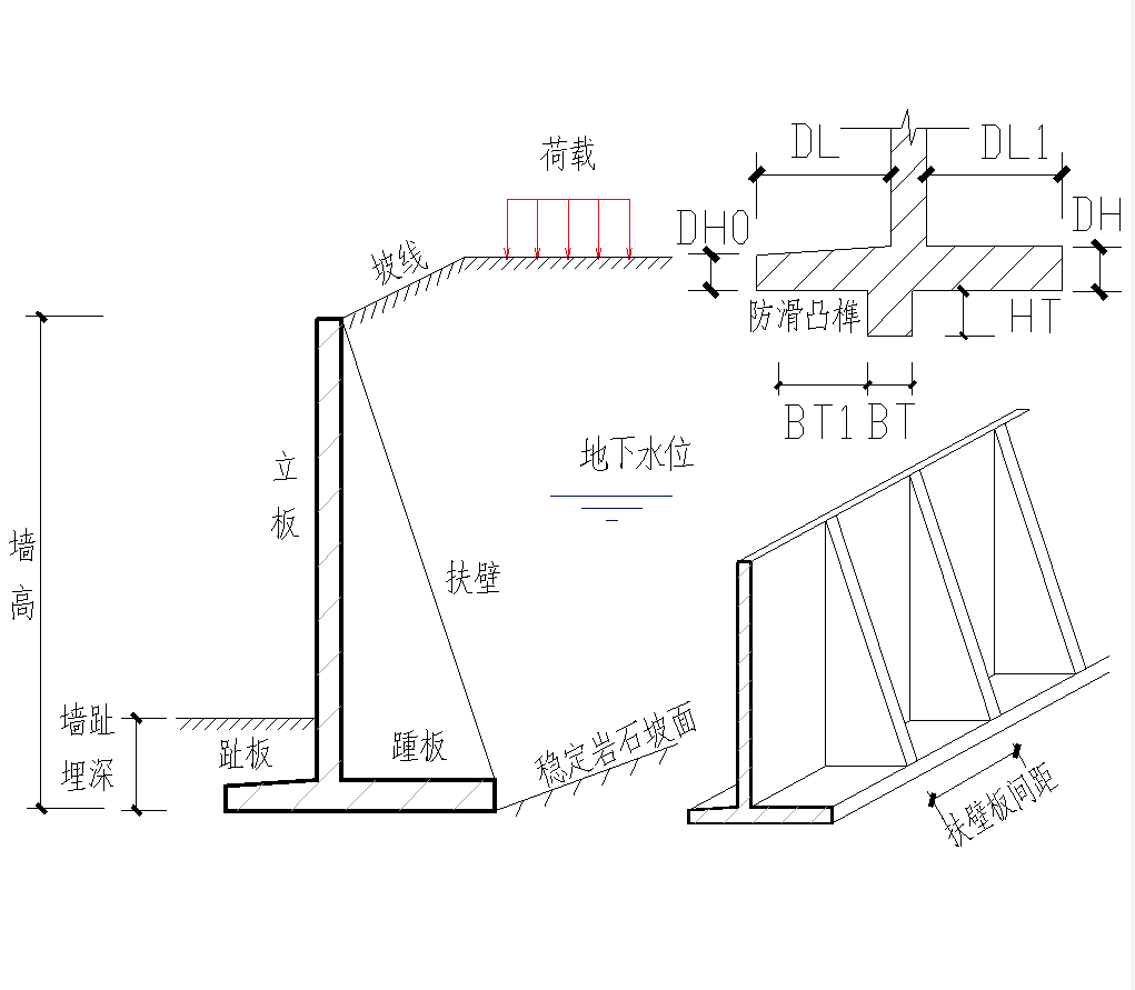 挡土墙平面图怎么表示图片