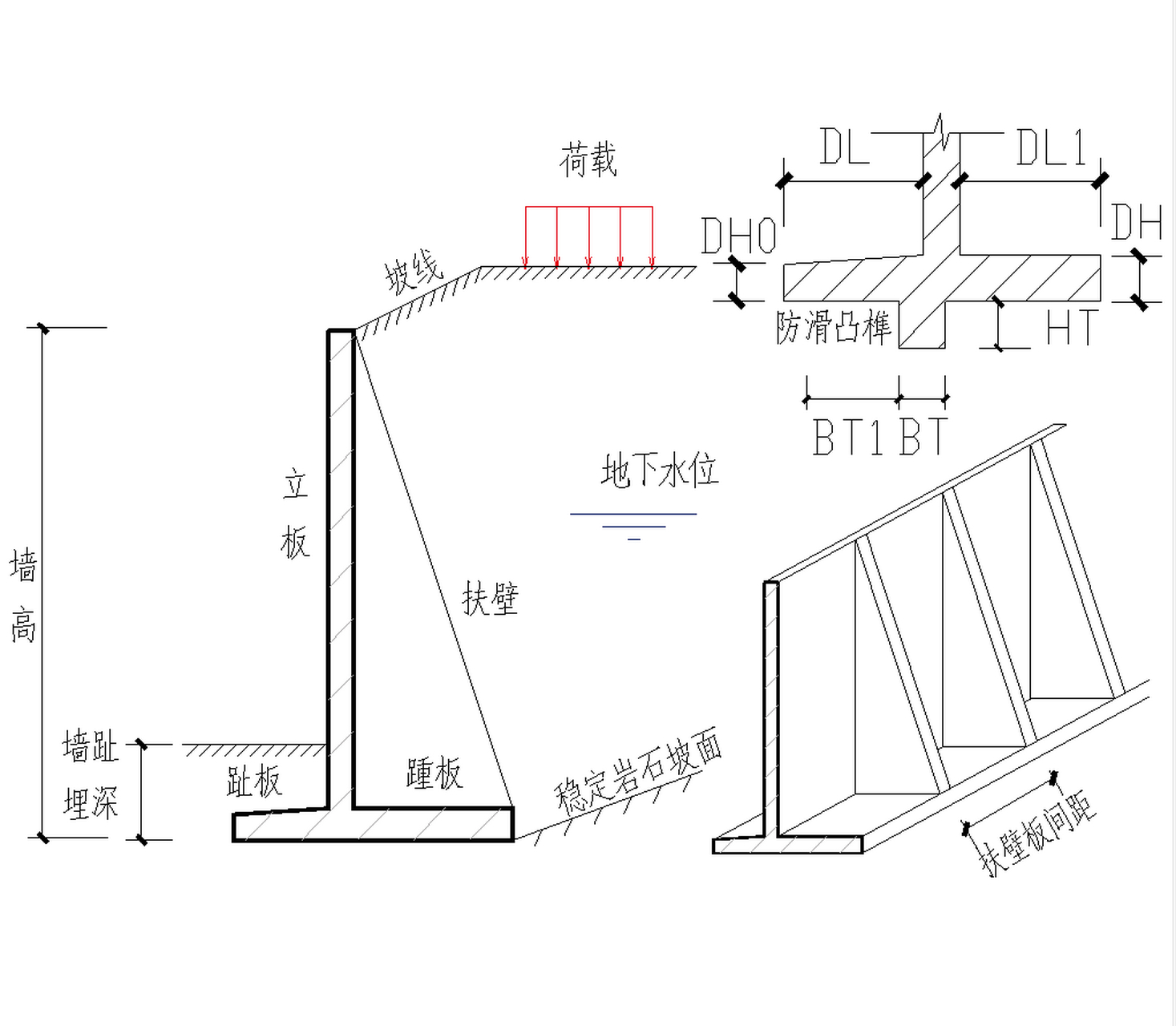 挡土墙表示方法图片