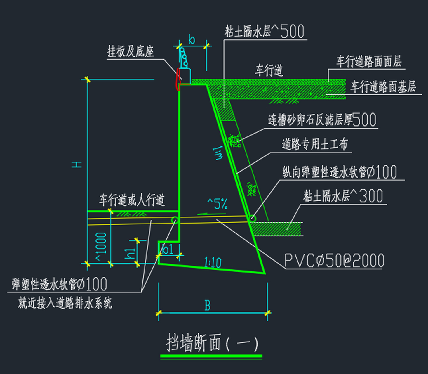 挡土墙大样图#施工