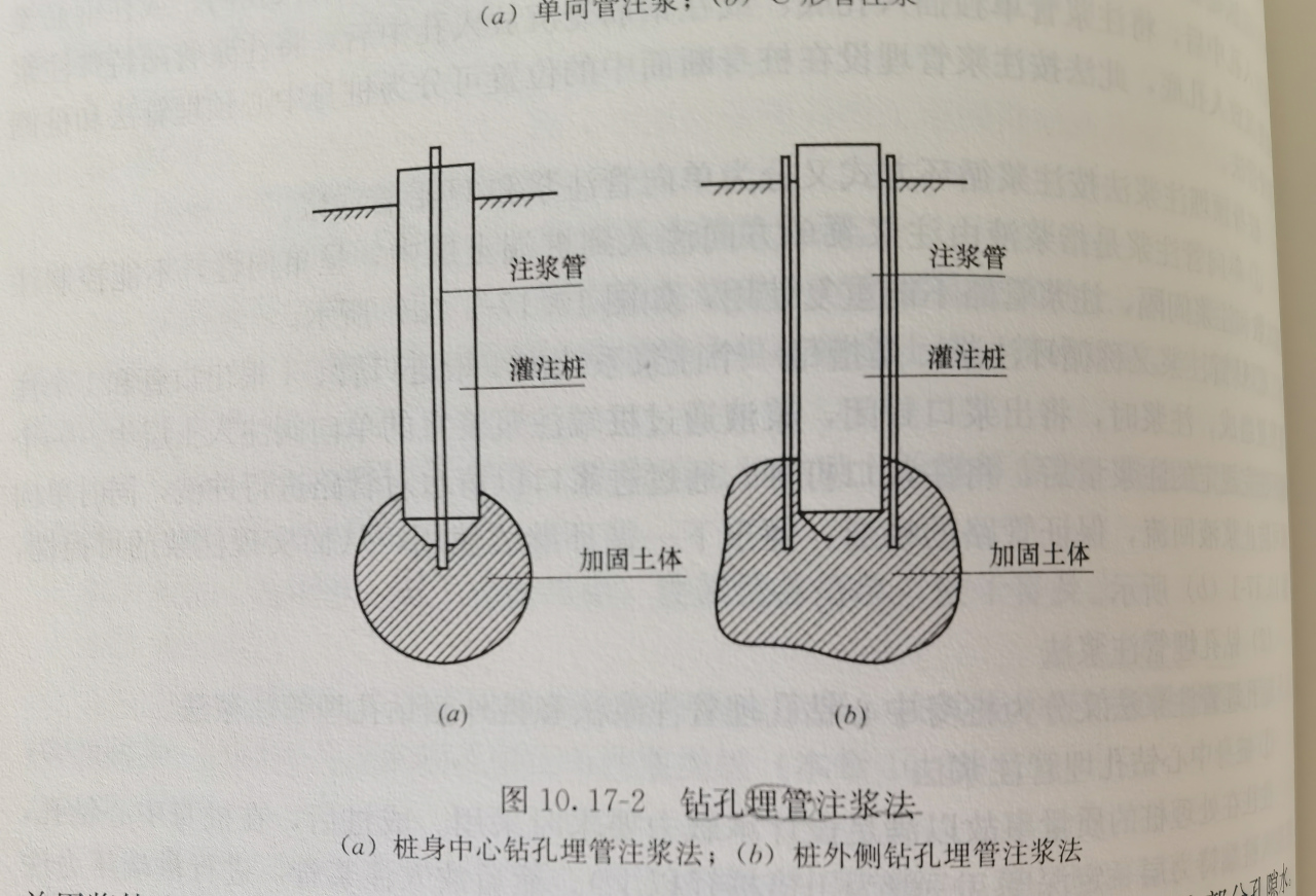 注浆管施工工艺图片