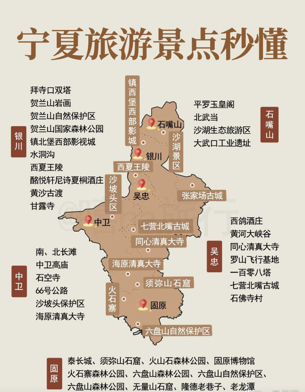 一起去旅游