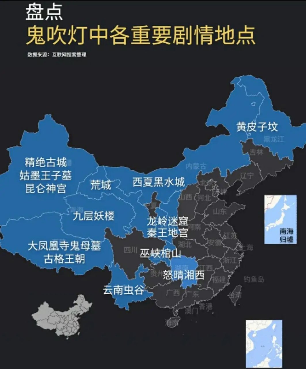 话说经济发达的地区是不是缺少神秘感#鬼吹灯# #南海归墟