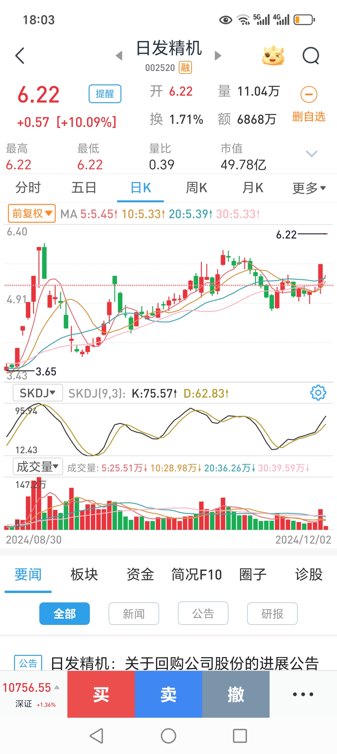 分析判断股票是否下跌