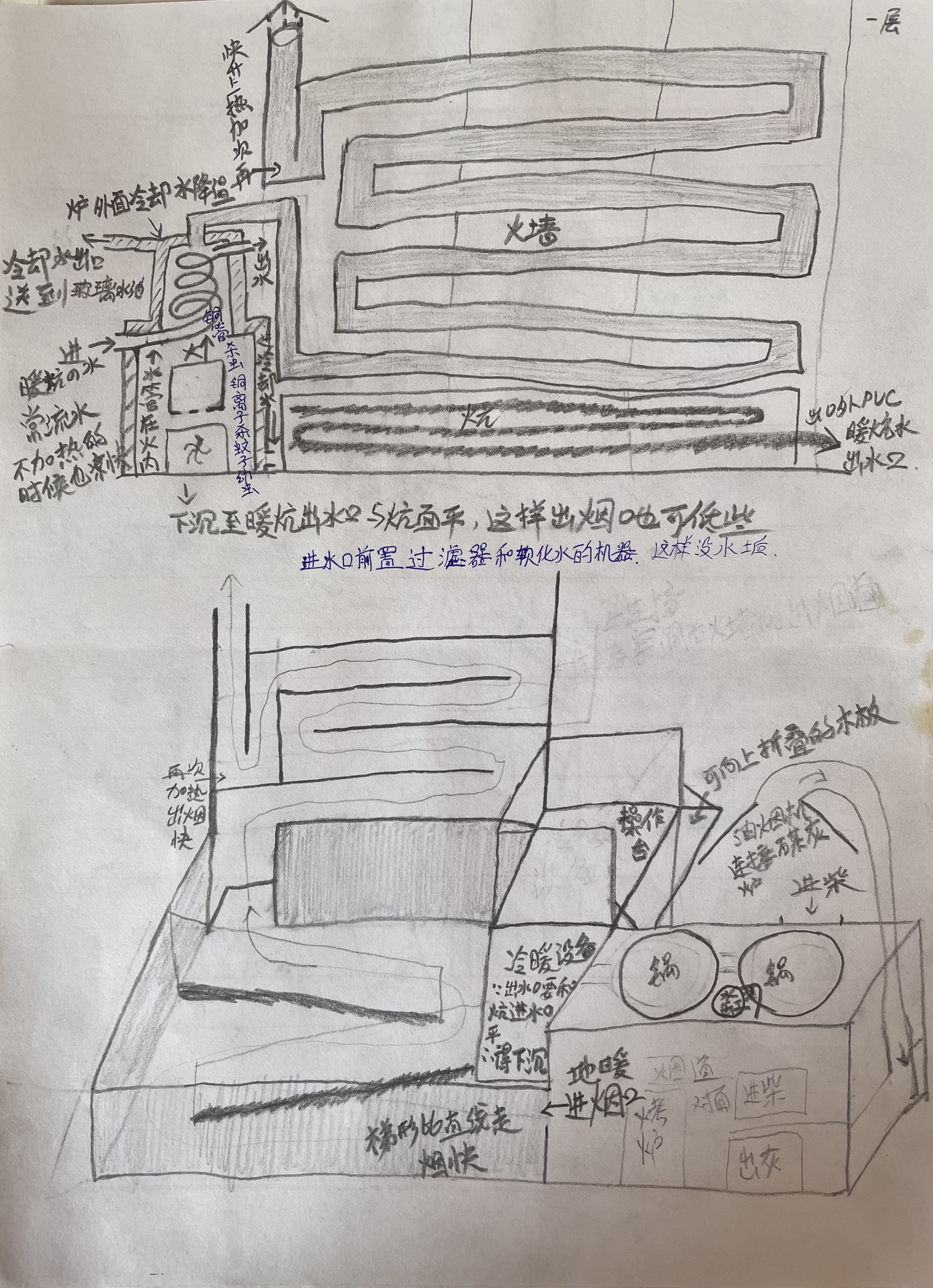 铁皮火墙取暖设计图图片