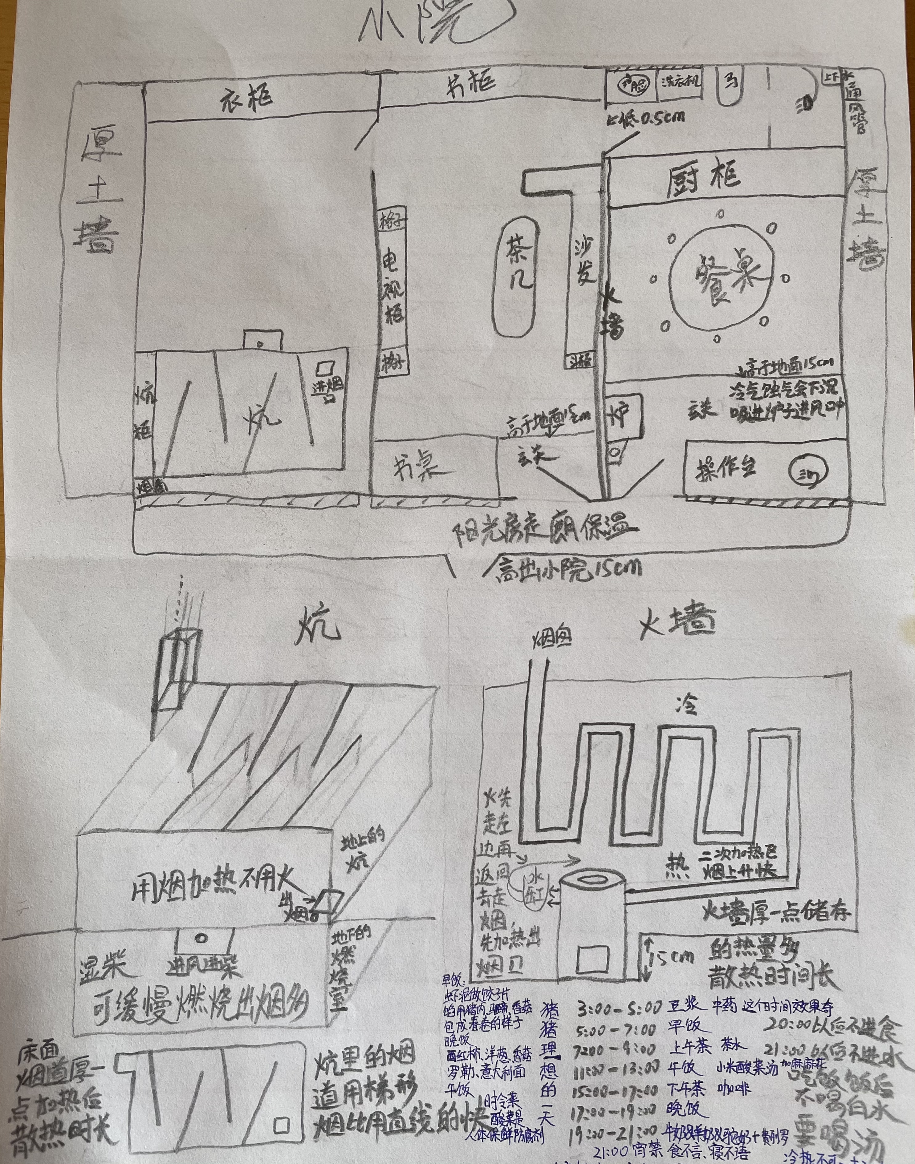 东北烧火炕房屋设计图图片