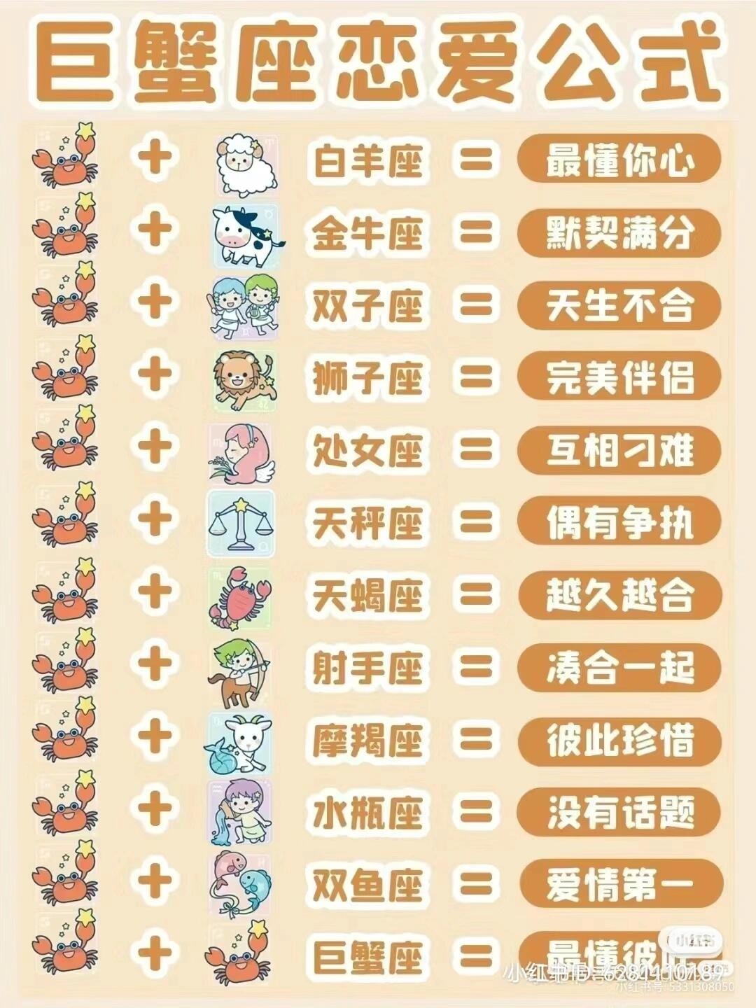 你们是什么星座啊?