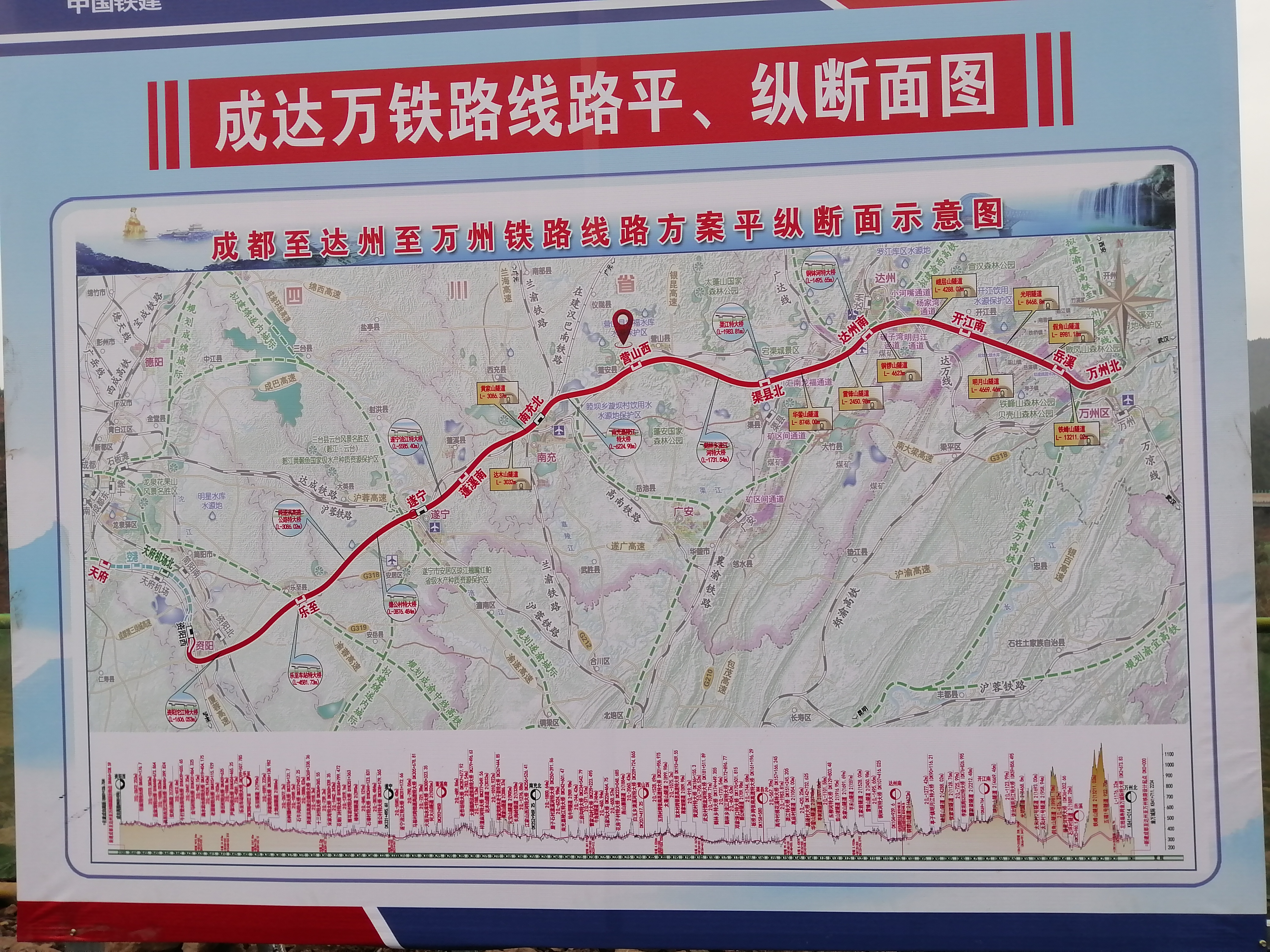 成达万高铁营山西站最新图片