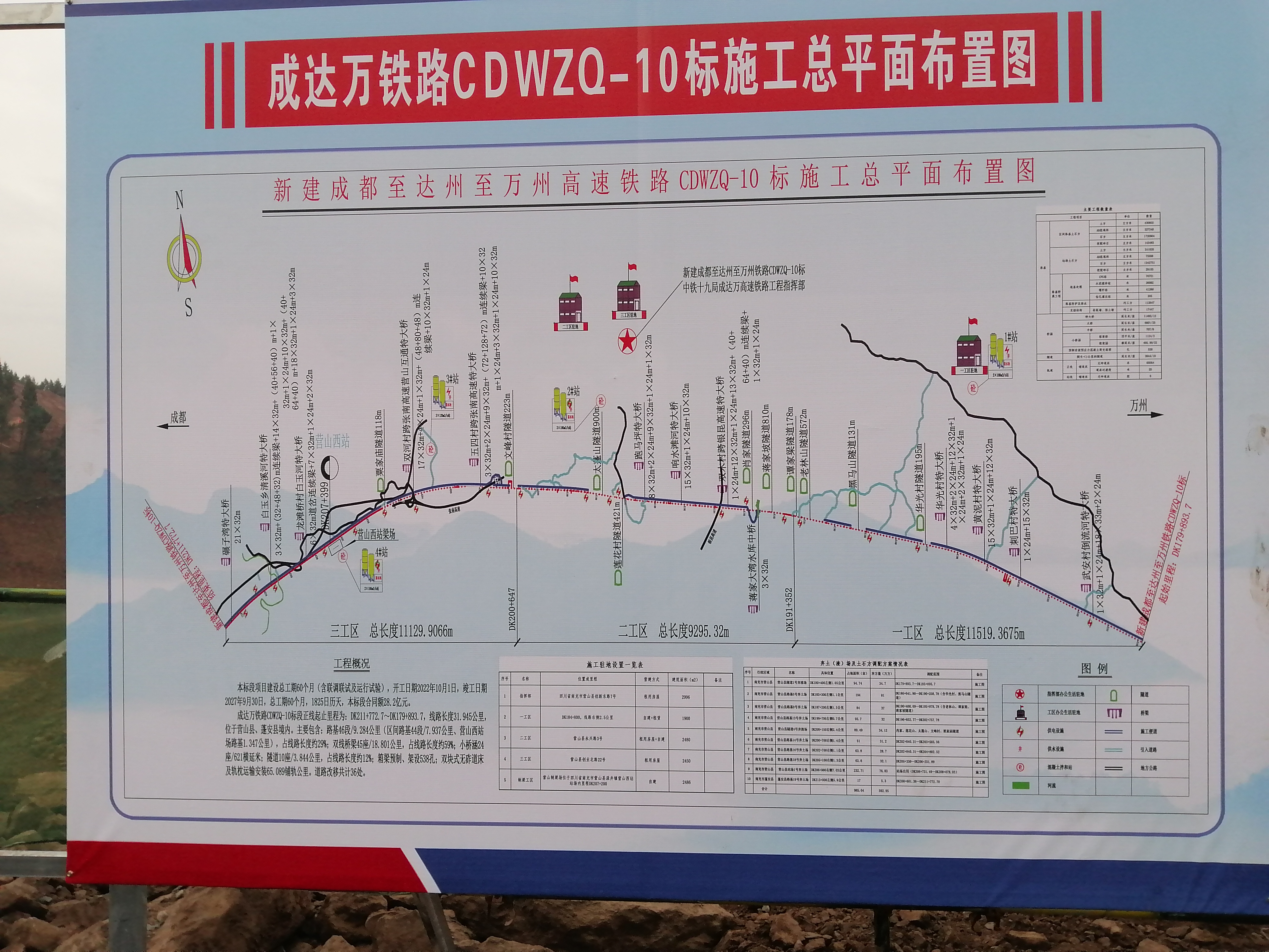 成达万高铁营山西站最新图片