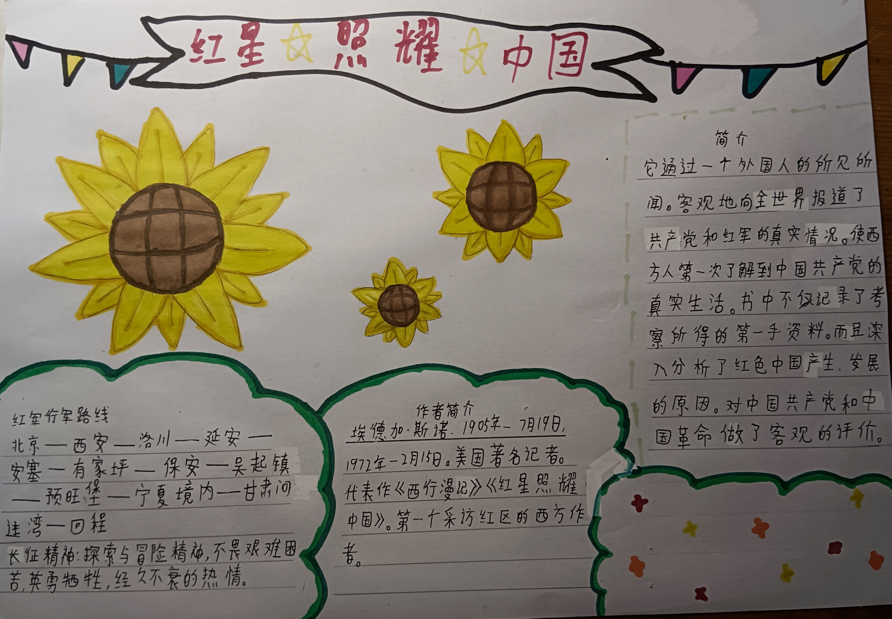 红星照耀中国手抄报