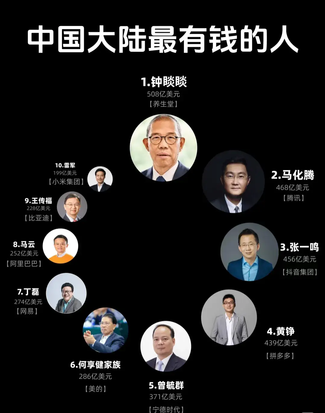 头条创始人有几个名字叫什么来着呢(头条创始人有几个名字叫什么来着呢视频)
