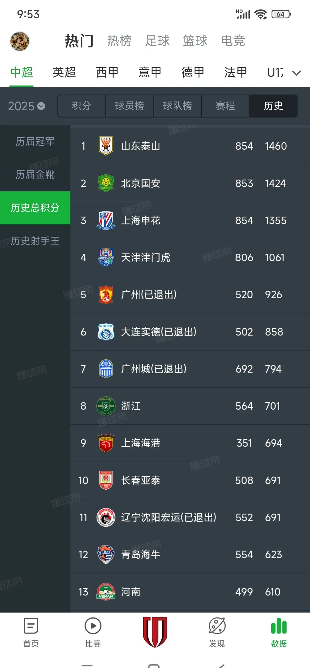 开云体育在线登录-包含中超上座率回暖，成都、北京球市最火的词条
