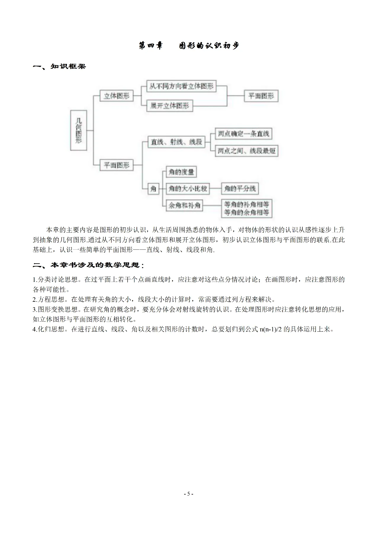 部分 数学重在基础