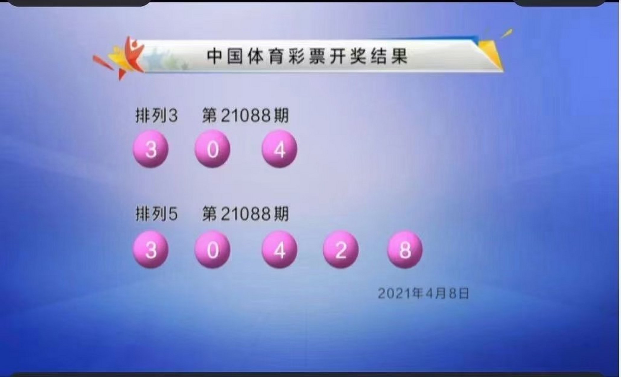 今日开奖结果  福彩: 3d:144 22选5:08 10 13 19 20 双色球:13 17 19