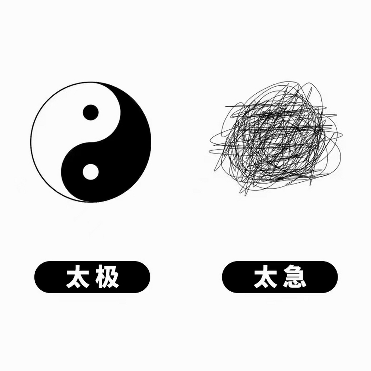 太极,太急 圆规为什么可以画圆 因为脚在走,心不变!