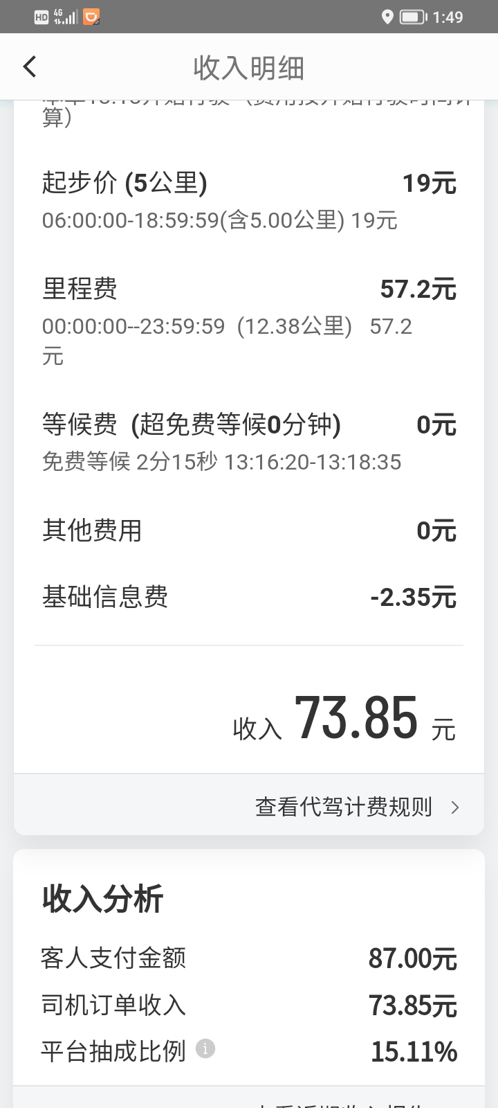 我的代驾生活16 确实没明白平台抽成比例是多少?
