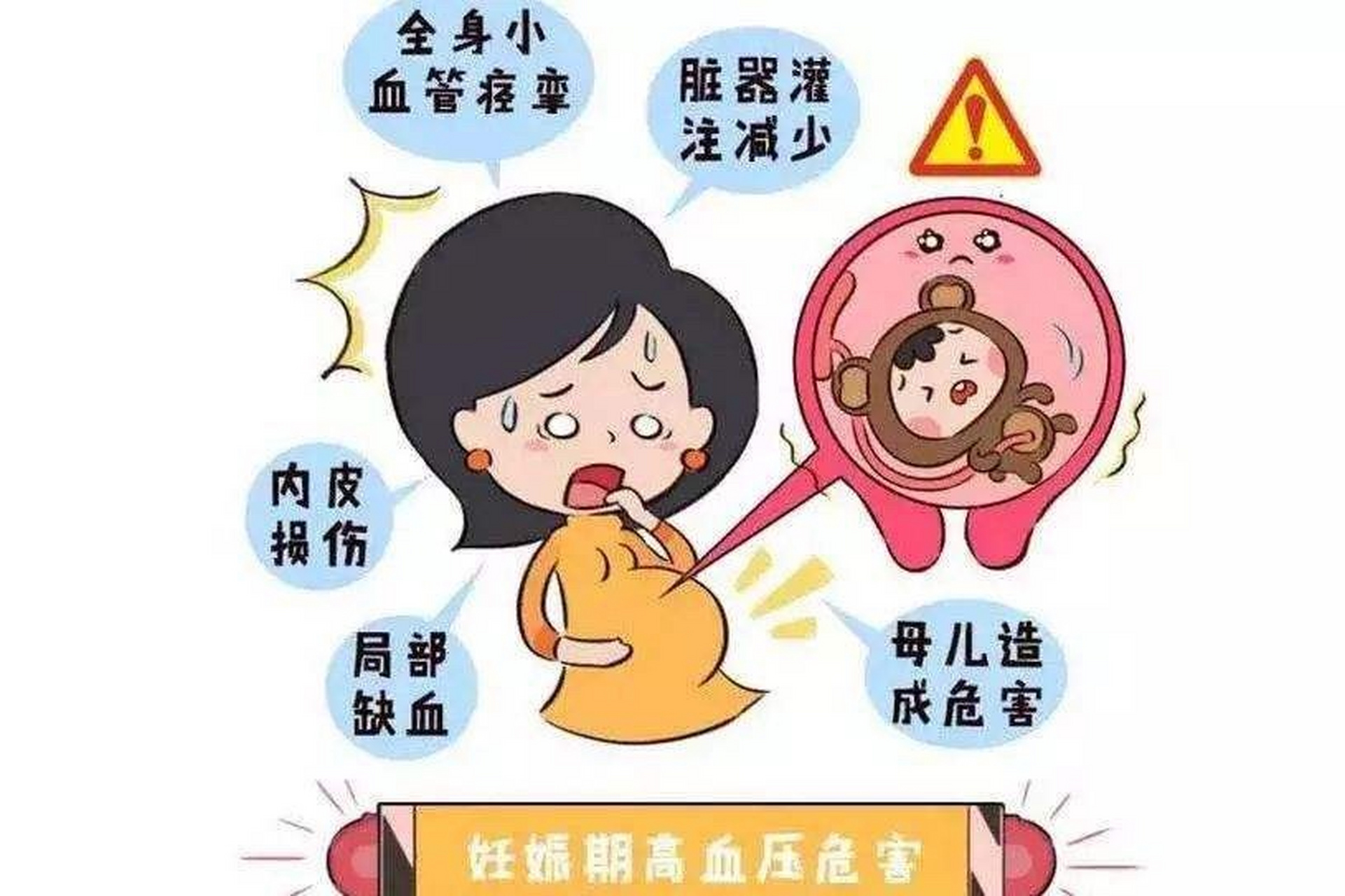 {武汉妇产科哪个医院好}妊娠高血压综合征有哪些危害呢?