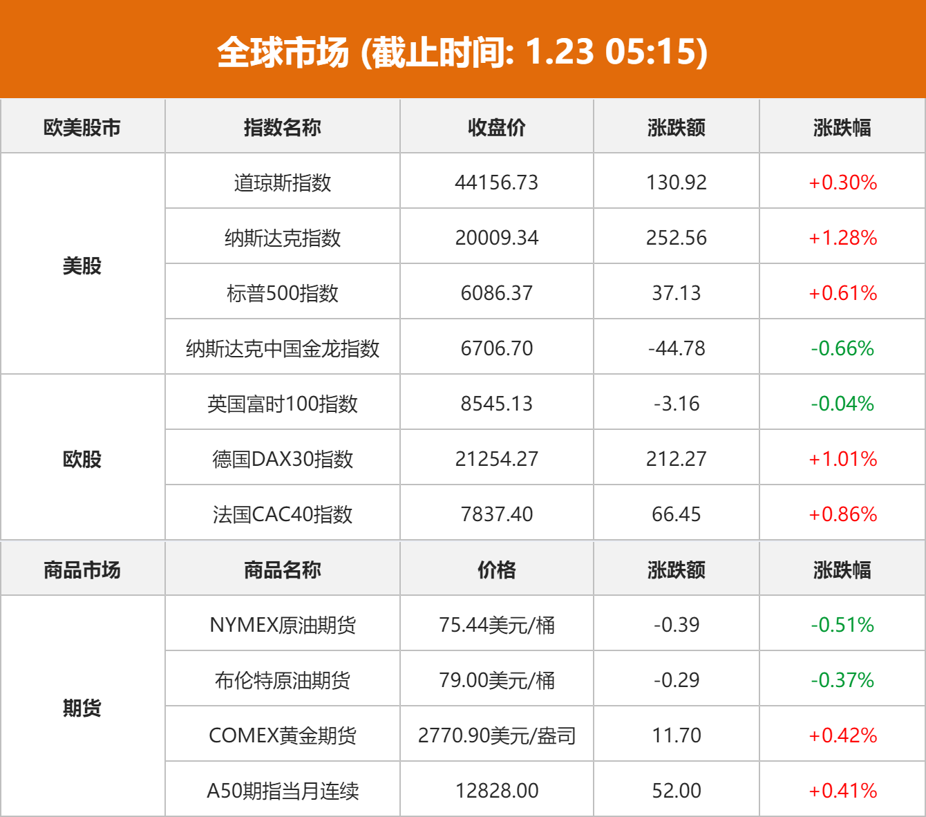 财经股票投资公司排名前十名(财经股票投资公司排名前十名有哪些)