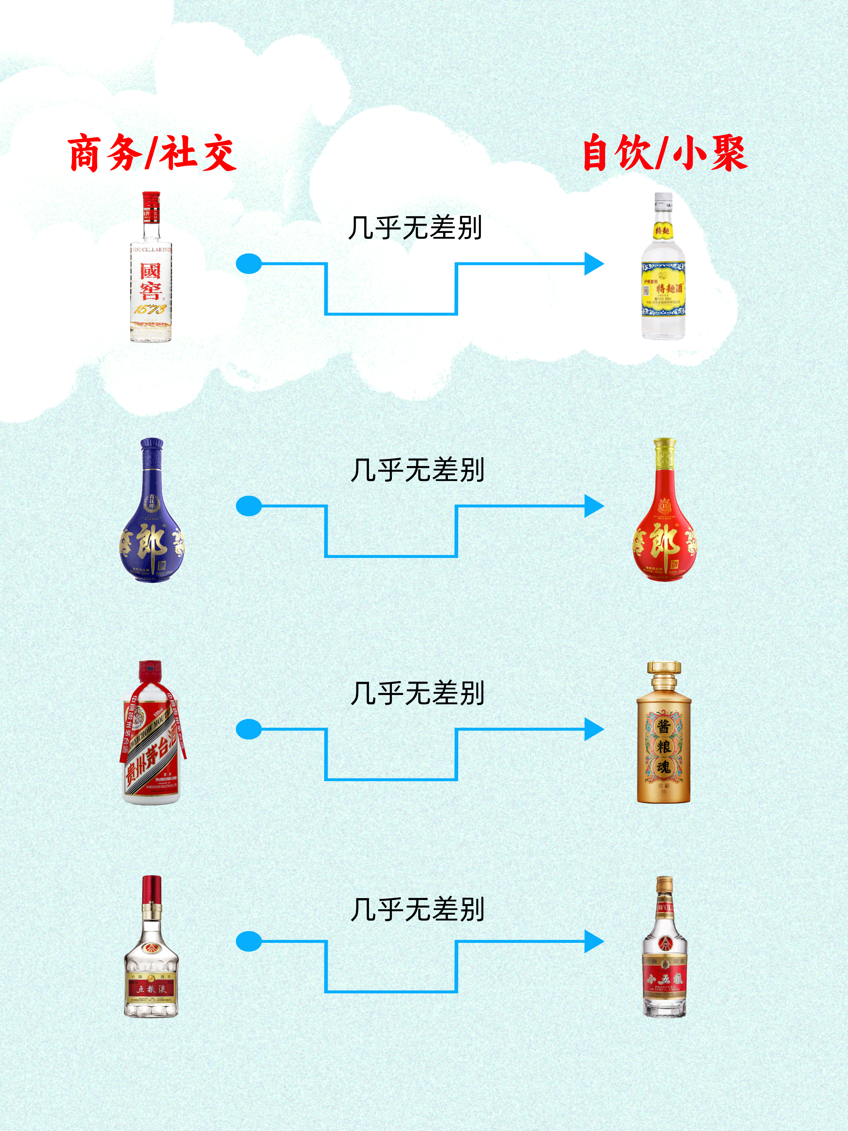 给领导倒酒顺序图解图片