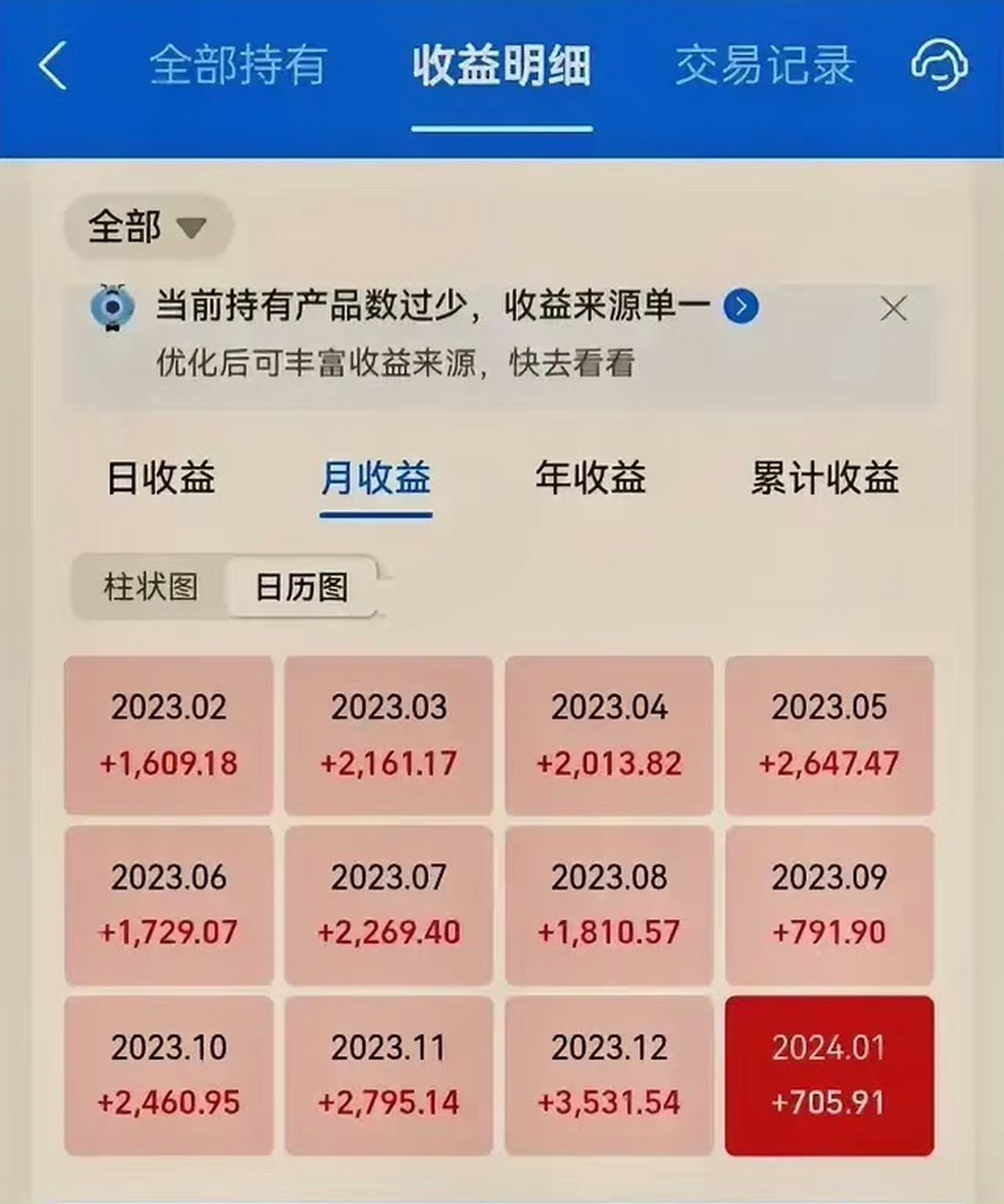 一百万放余额宝里的收益