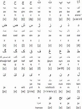阿塞拜疆语是一门非常重要的语言,它是世界上少数几种被联合国承鹊哪