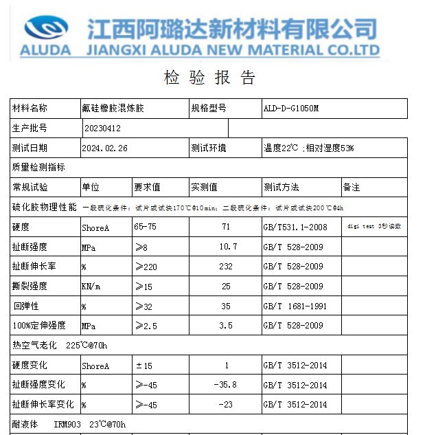 氟硅混炼胶