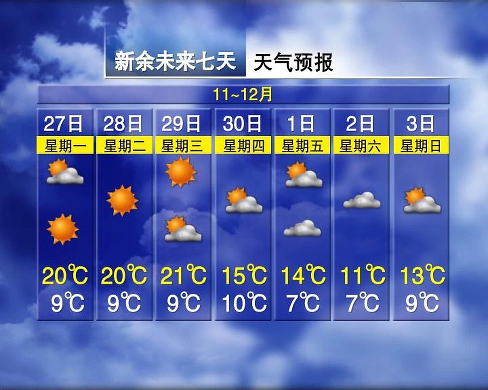 西林天气预报一周天气今日情况