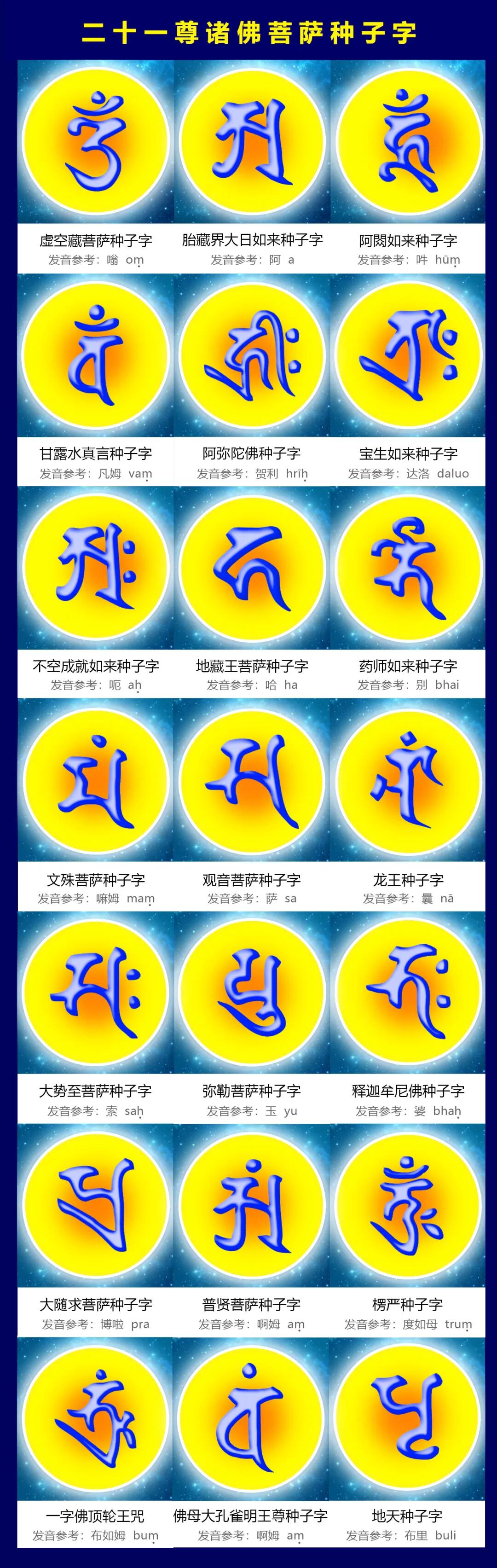 探索藏传佛教的神秘世界,感受种子字的独特魅力