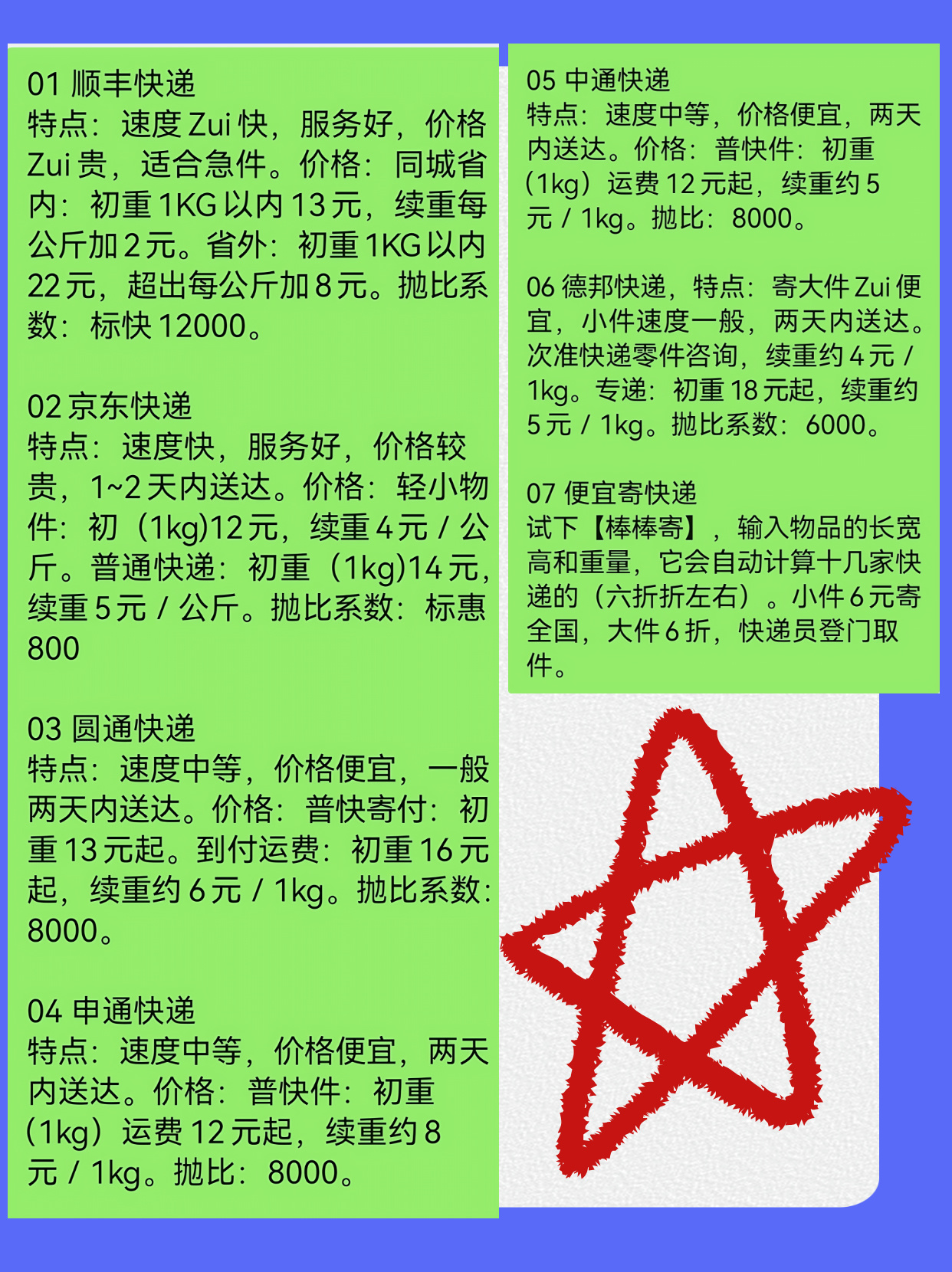 顺丰快递为什么这么快 顺丰快递为什么这么快