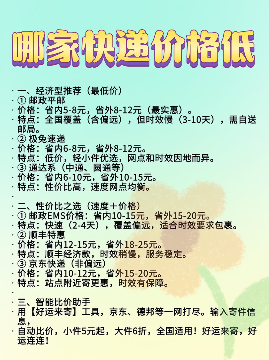 邮政快递价格，邮政快递价格是最低的吗