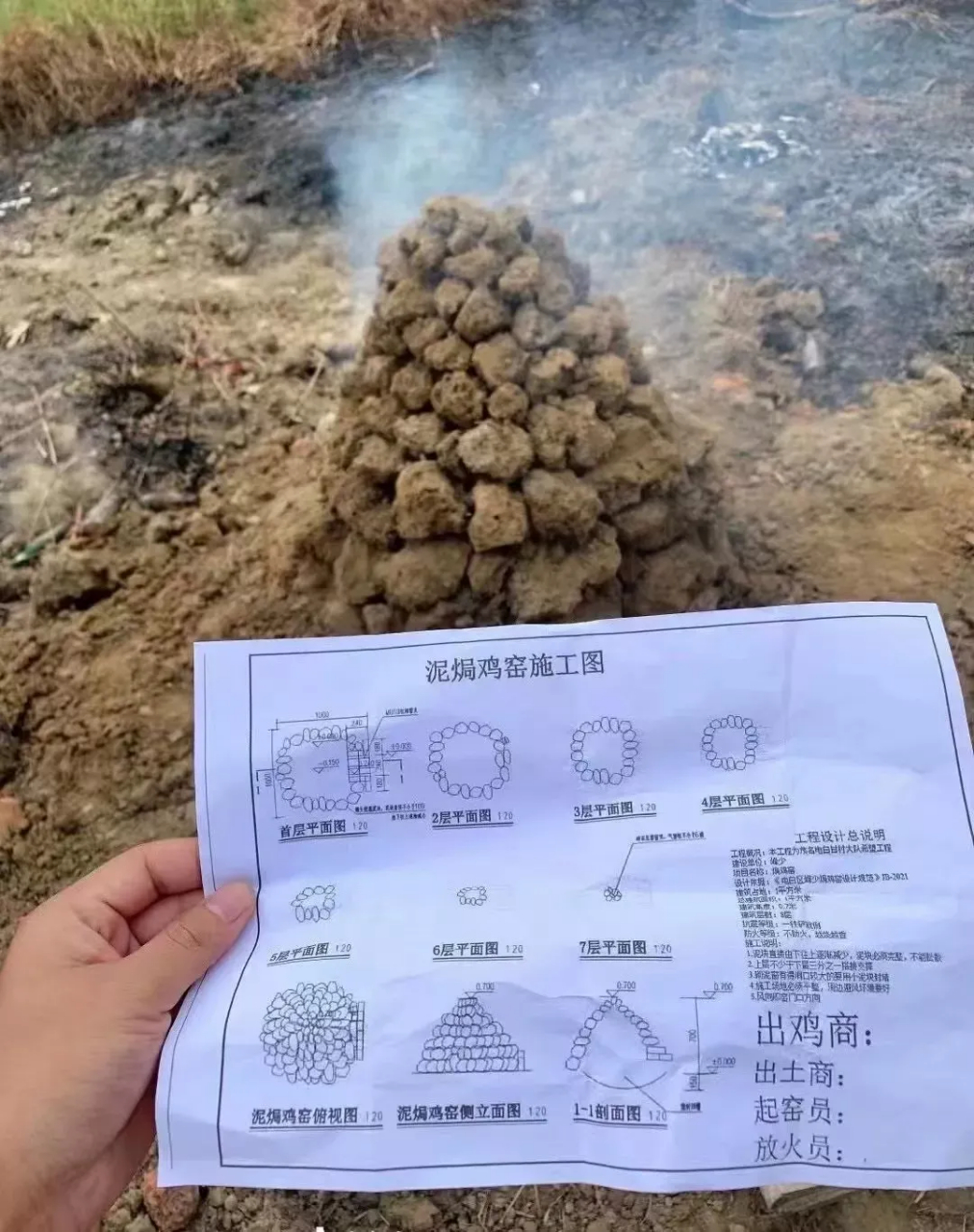 按图施工肯定错不了,你们觉得怎么样?