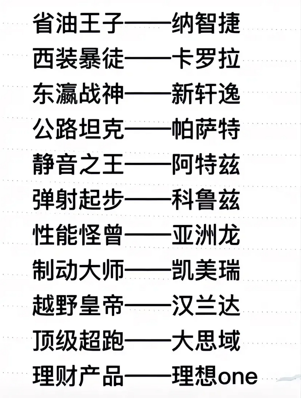 假设汽车外号有段位,想必这些都是王者吧!