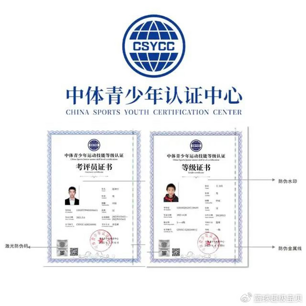 篮球考级,乒乓球考级,体适能考级 中体青少年运动技能等级认证,办公