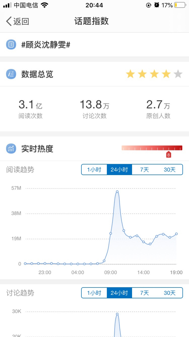 女军人当小三,破坏军婚,热搜秒撤,后台真是硬!