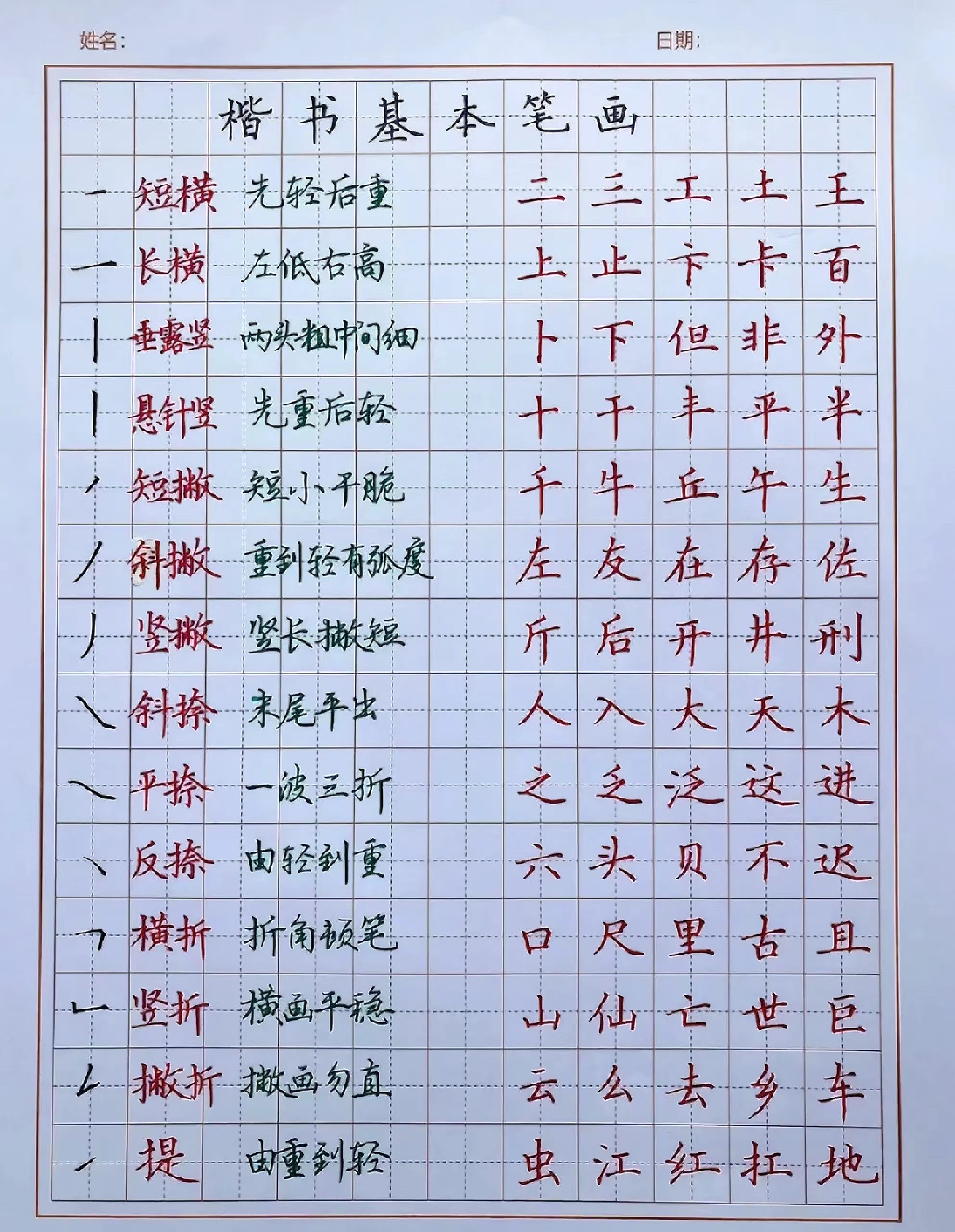 硬笔书法先练字根图片