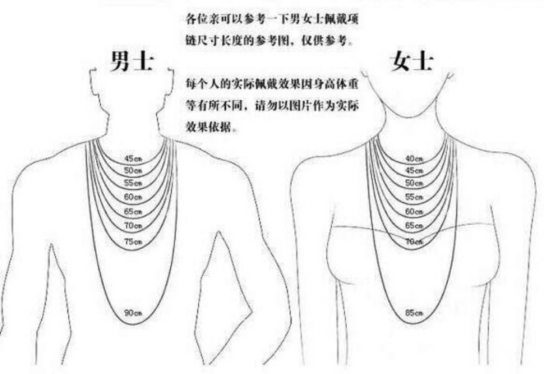 项链的正常长度(项链的正常长度是多少)