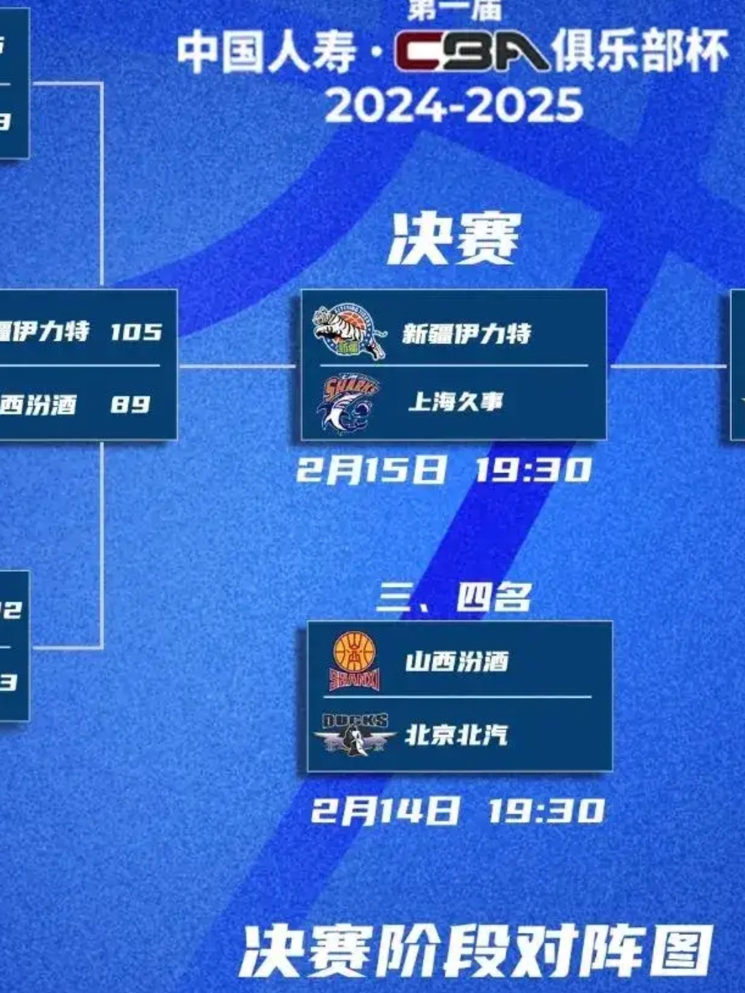 米兰体育：CBA总决赛：FMVP之争，数据、表现与团队贡献