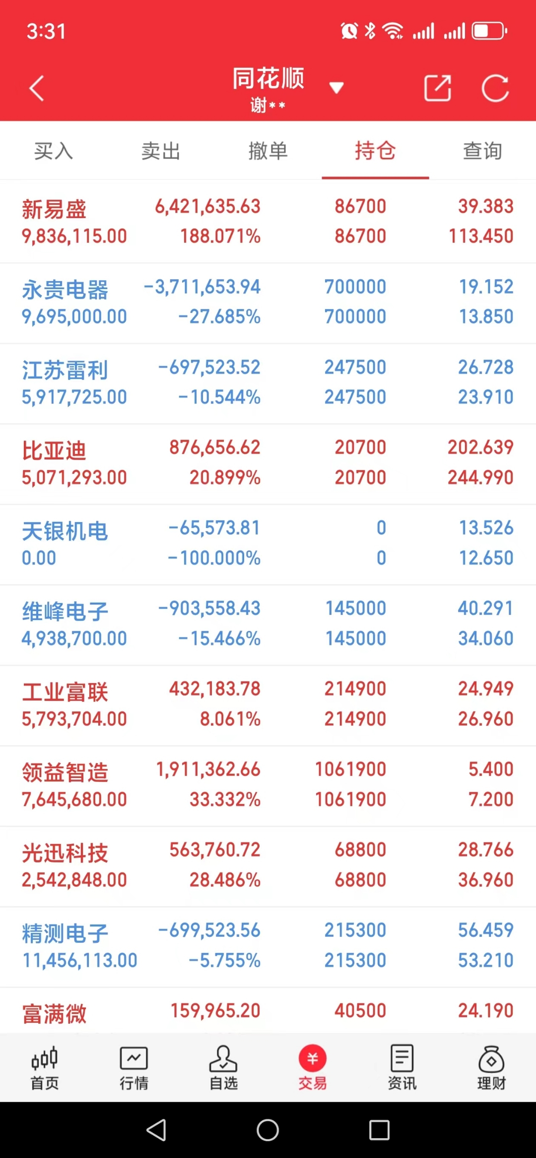51%  双环传动(002472)7月8日晚间发布业绩预告,预计上半年净利润4.