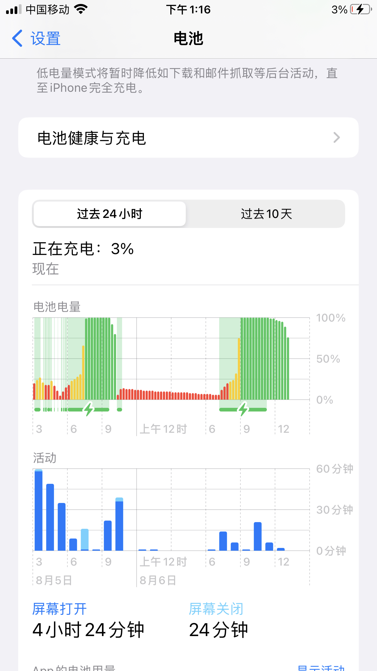 生命电量图感悟图片