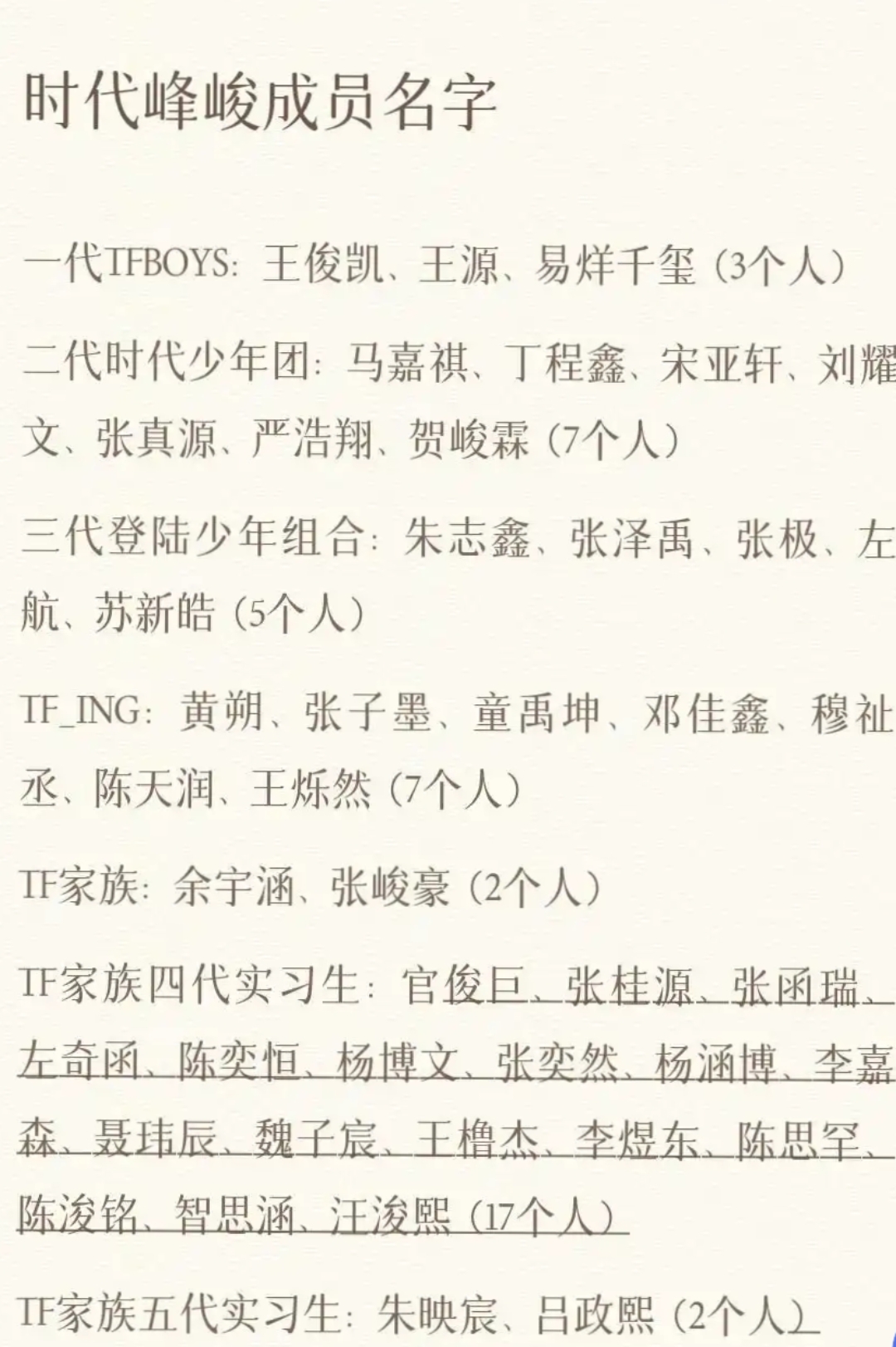 时代峰峻人员名单