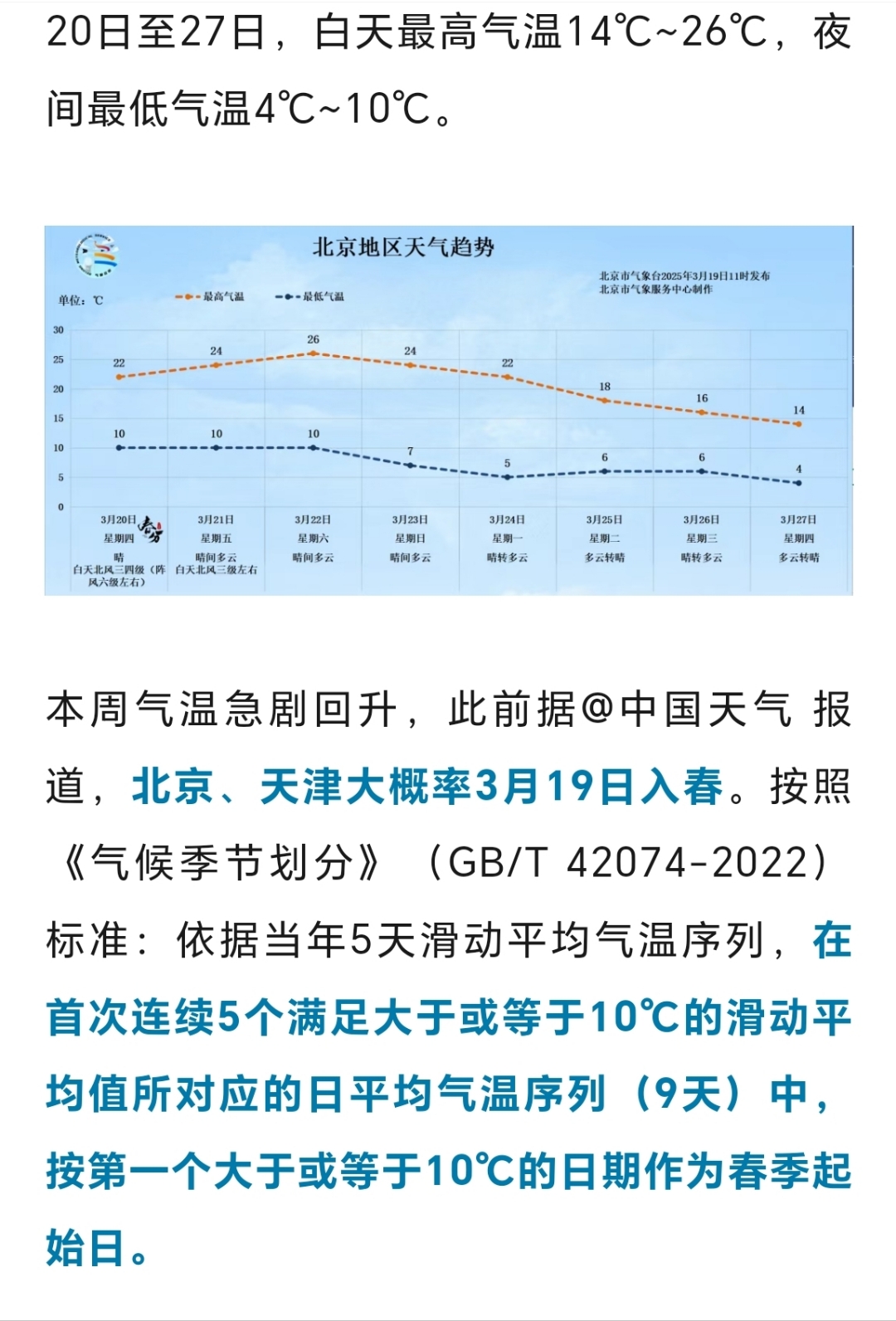 北京现在的天气预报
