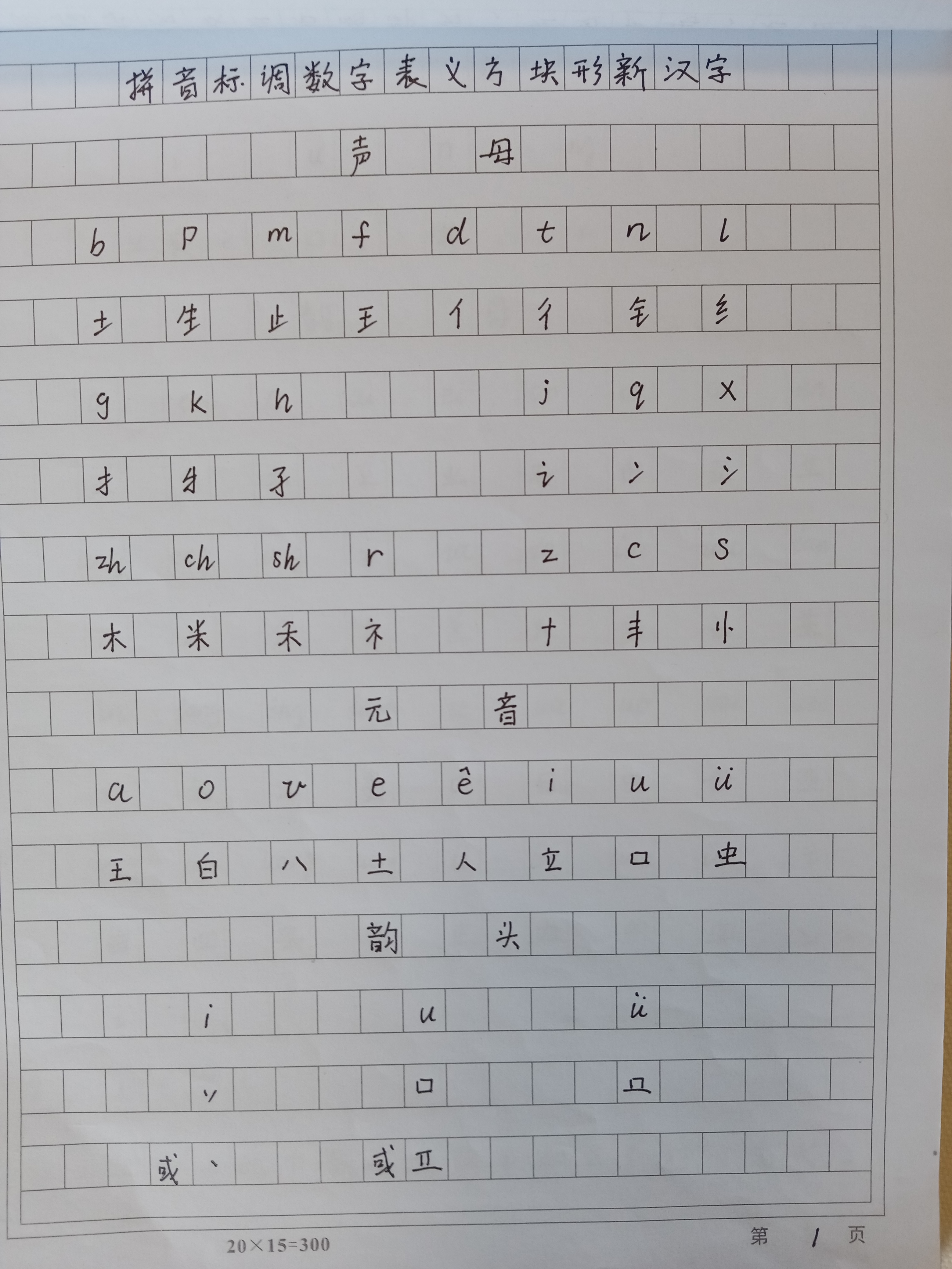 拼音标调数字表意方块型新汉字设计方案 方法:每个字为方块型,分为两
