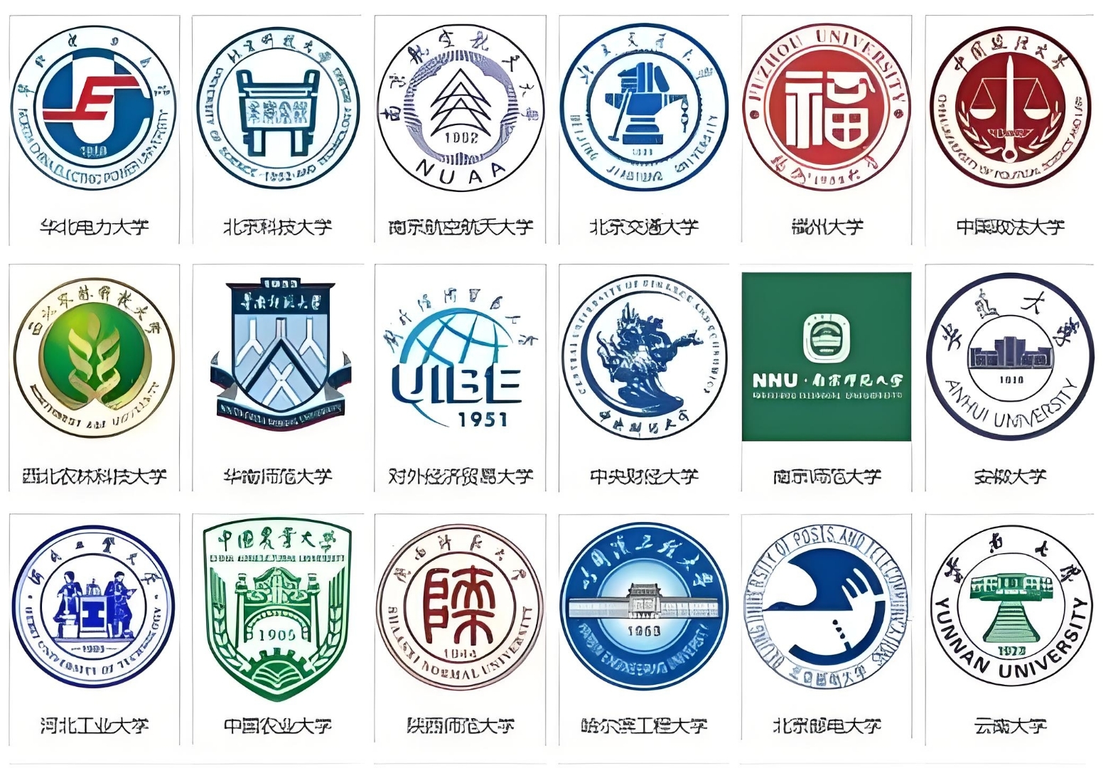 211大学,指的是中国的"211工程"大学