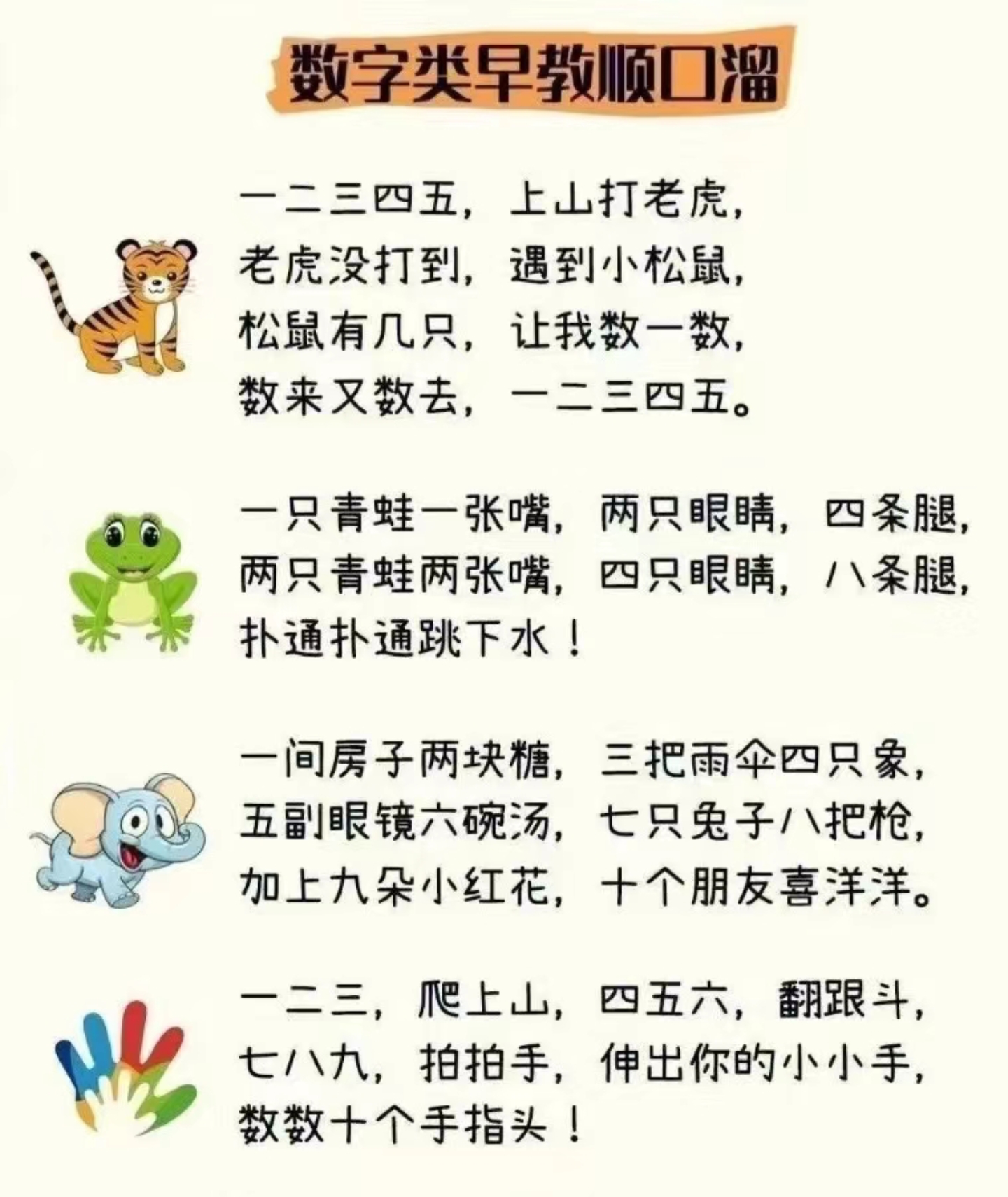 今天给大家带来几首我家宝宝超爱的早教顺口溜,简单易学又有趣,快来一